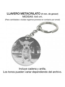 Llavero redondo con foto